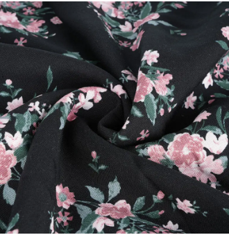 Fabric: serce mody i funkcjonalności